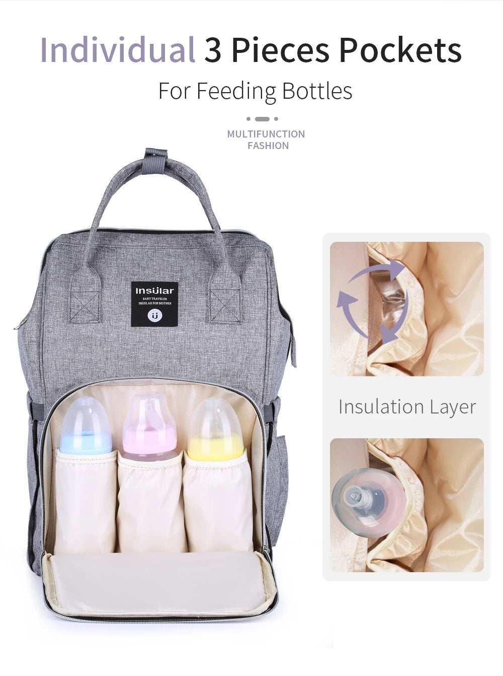 Insular Brand Nappy Backpack Bag Mummy Large Capacity Stroller Bag Mom Baby Multi-function Waterproof Outdoor Travel Diaper Bags